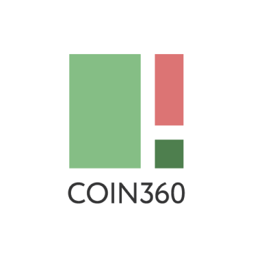 Coin360.com